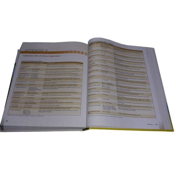 Hole's Human Anatomy and Physiology 12th Edition HardCover Book 2010 - Picture 12 of 13